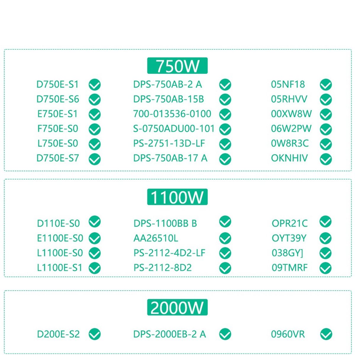 NUOVA SCHEDA DI SINTRONIZZAZIO - 2400W Server Psu Breakout Board recensione e prezzo